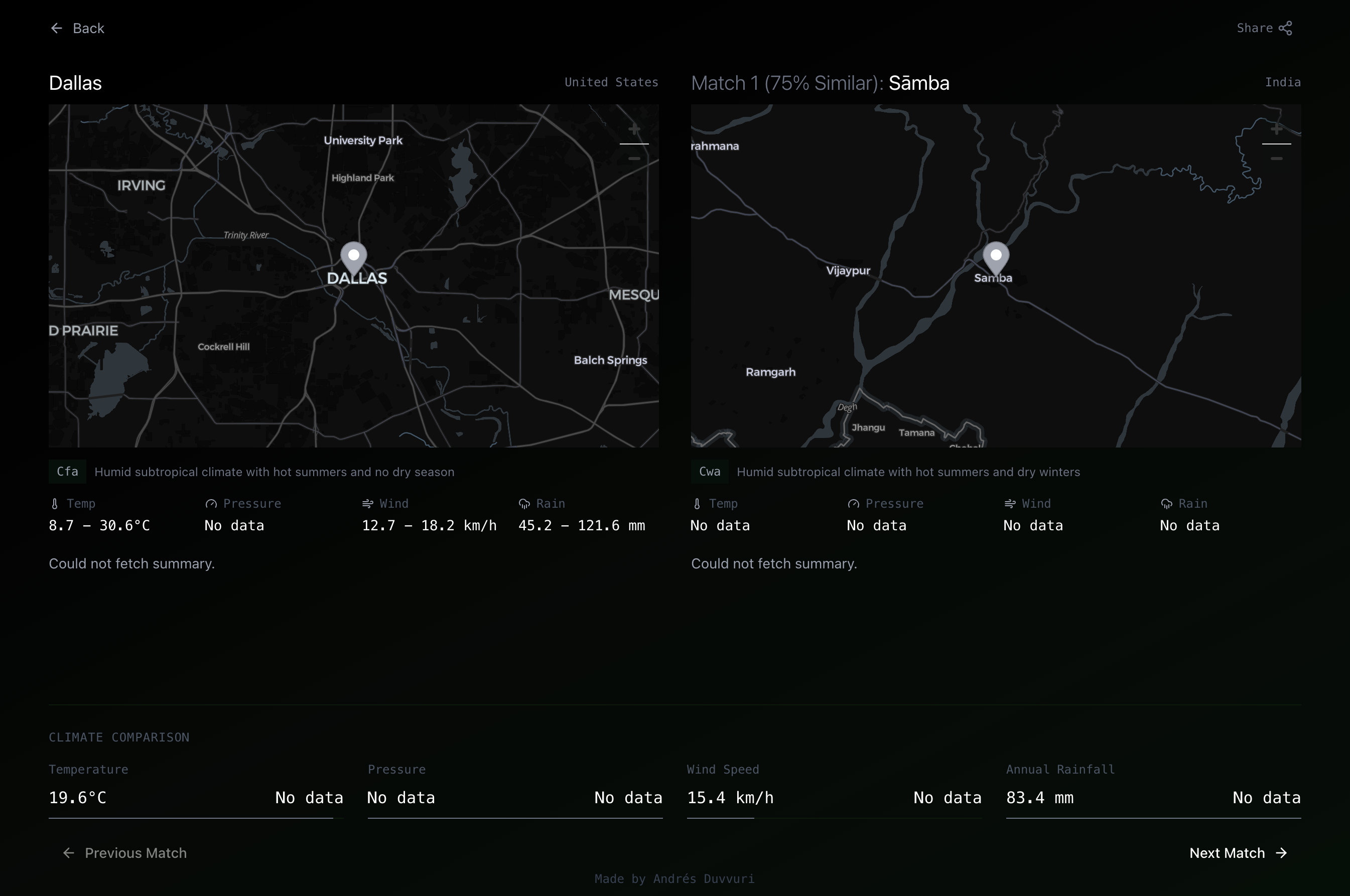 Dallas weather twin search results Dallas weather twin results showing match with Samba